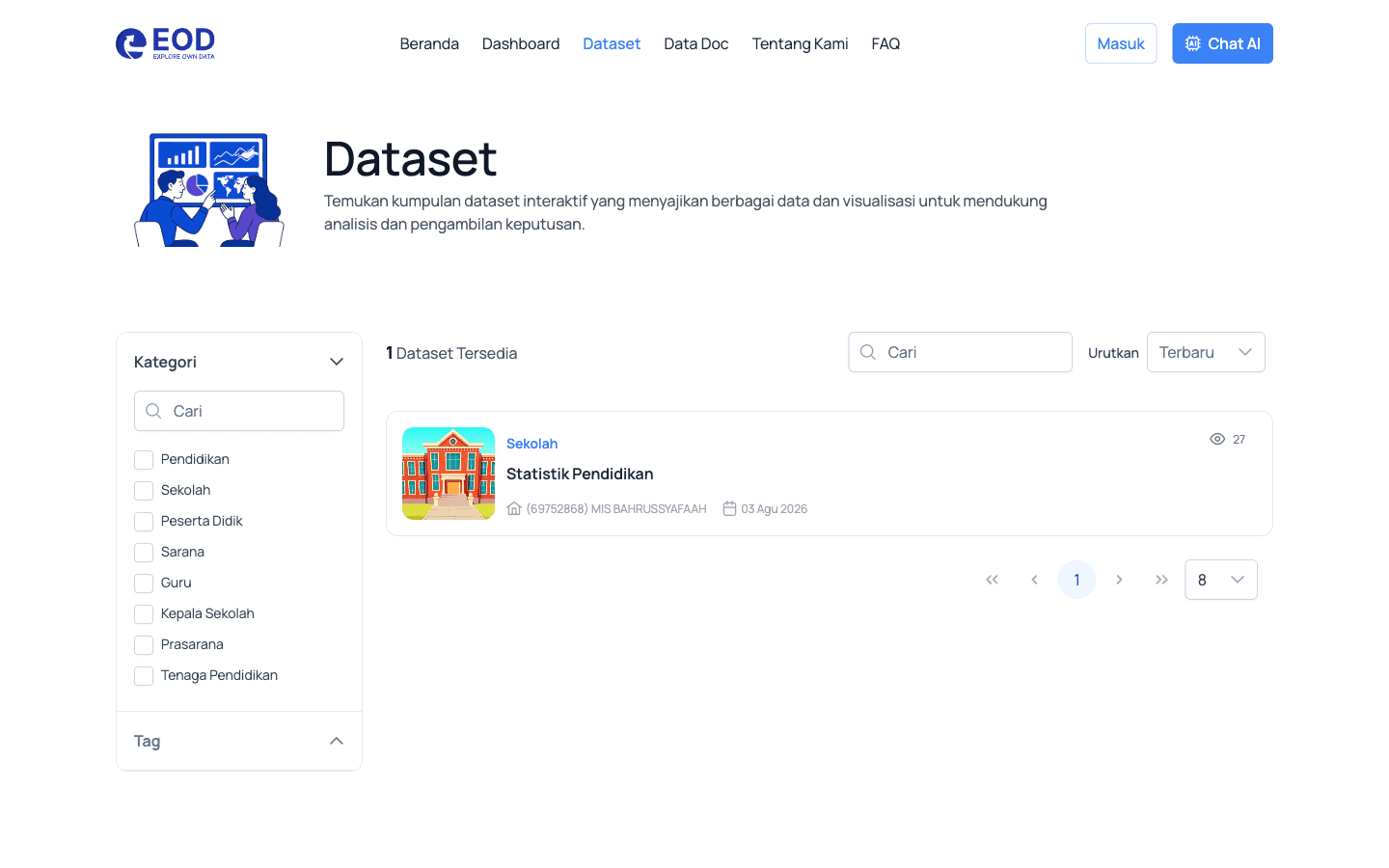 Open dataset catalog on EOD