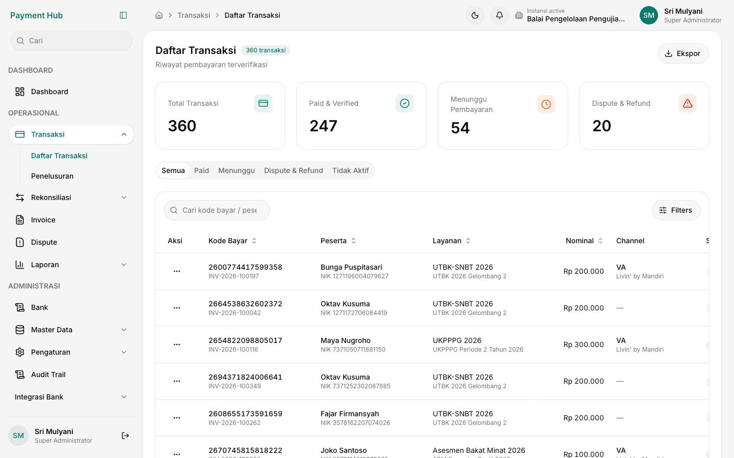 Verified payment transaction ledger with multi-channel filtering