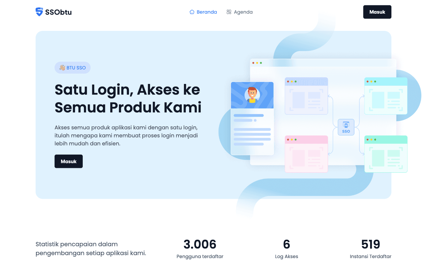 SSO Satu Pendidikan gateway homepage